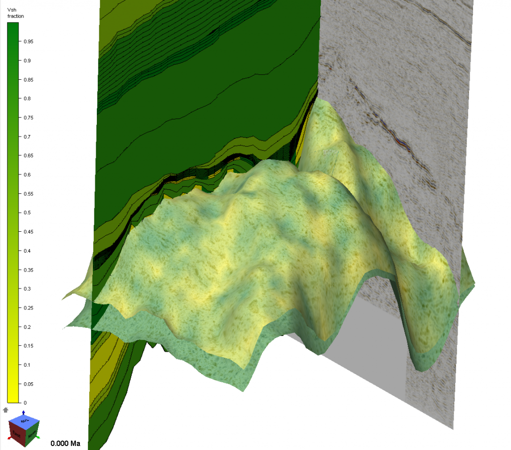 Lithology model (Vshale) populated from 3D seismic volume